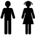 Kindersitze / Babyschalen